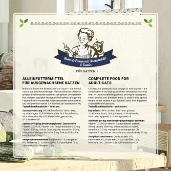 Betty's Landhausküche Frischebeutel Huhn & Fasan 12 x 100g für Katze